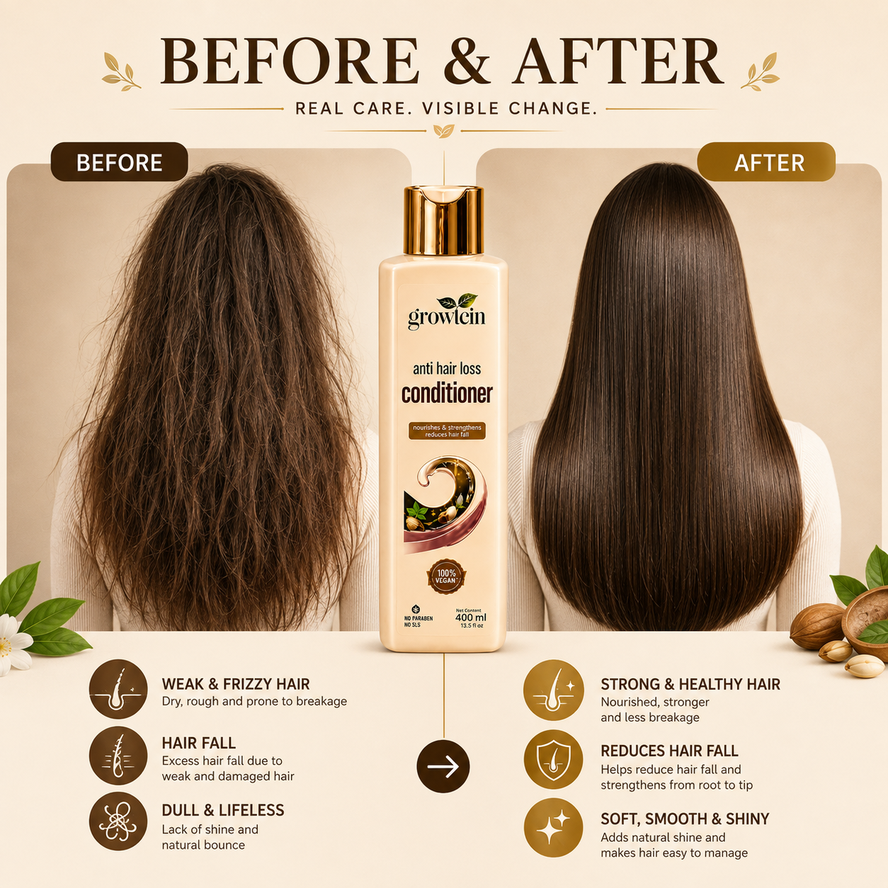 Growtein Anti Hair Loss Conditioner – 400ml