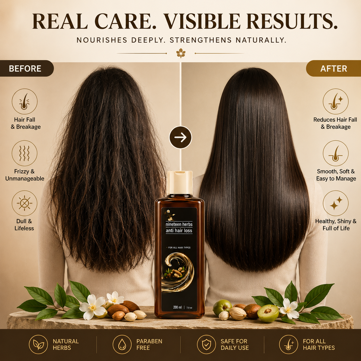 Nineteen Herbs Anti Hair Loss Hair Oil – 200ml
