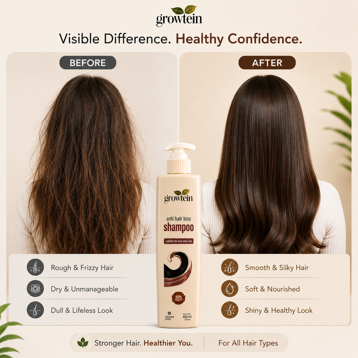 Grovtein Anti Hair Loss Shampoo
