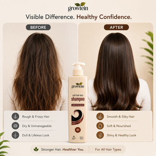 Grovtein Anti Hair Loss Shampoo