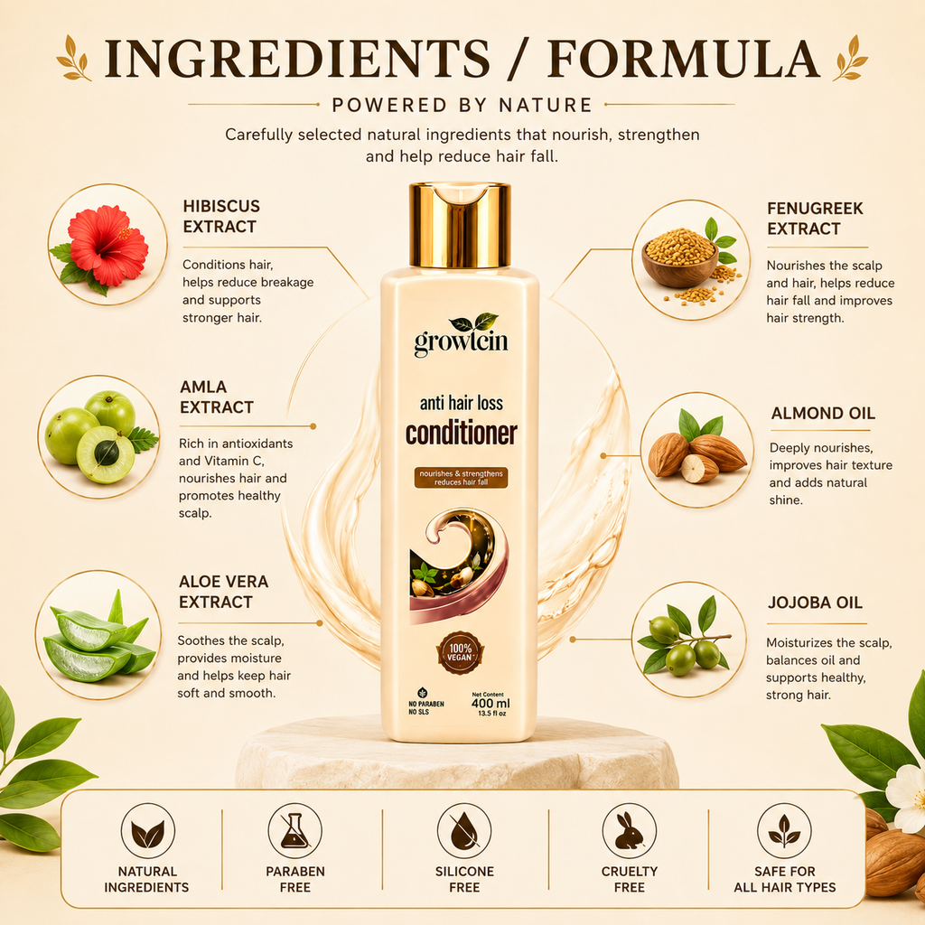 Growtein Anti Hair Loss Conditioner – 400ml