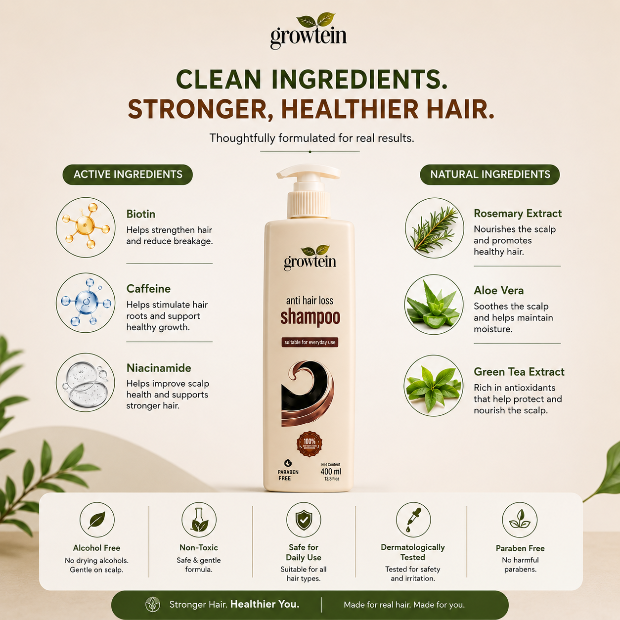 Grovtein Anti Hair Loss Shampoo